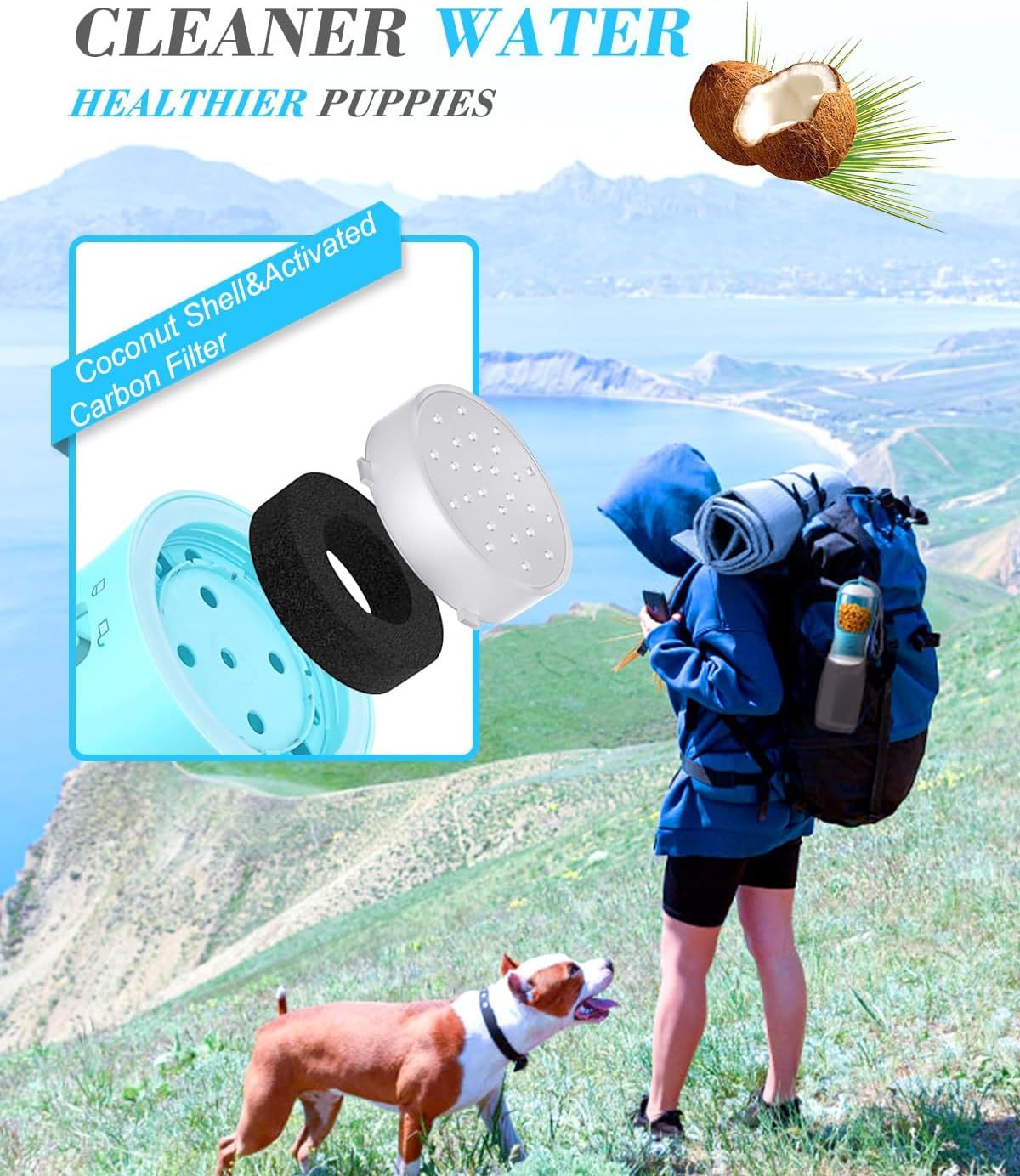 Portable Puppy Water Bottle for Dogs & Cats