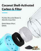Portable Puppy Water Bottle for Dogs & Cats