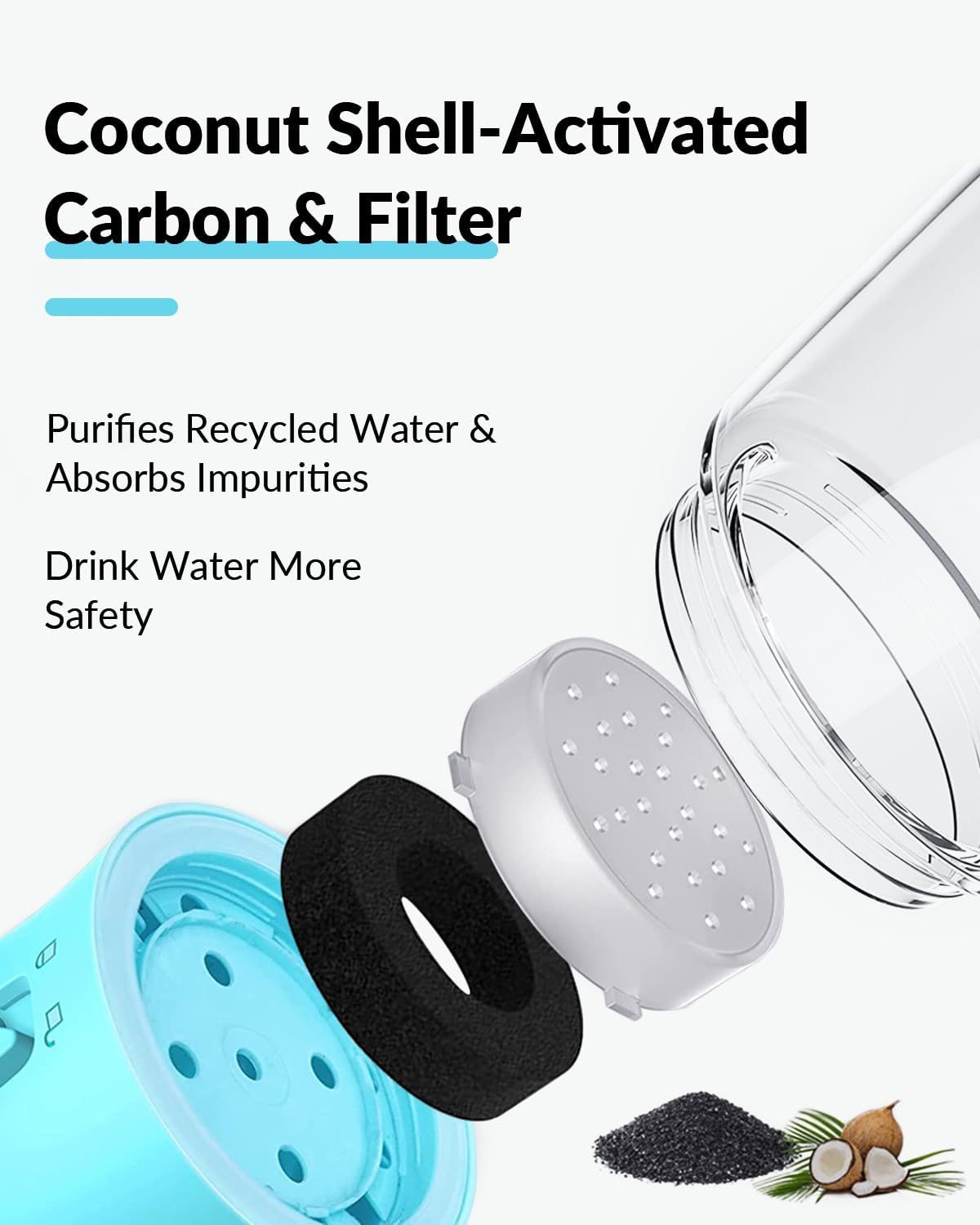 Portable Puppy Water Bottle for Dogs & Cats
