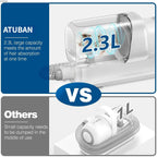 Pet Grooming Vacuum Kit - 2.3L Capacity Hair Collection System