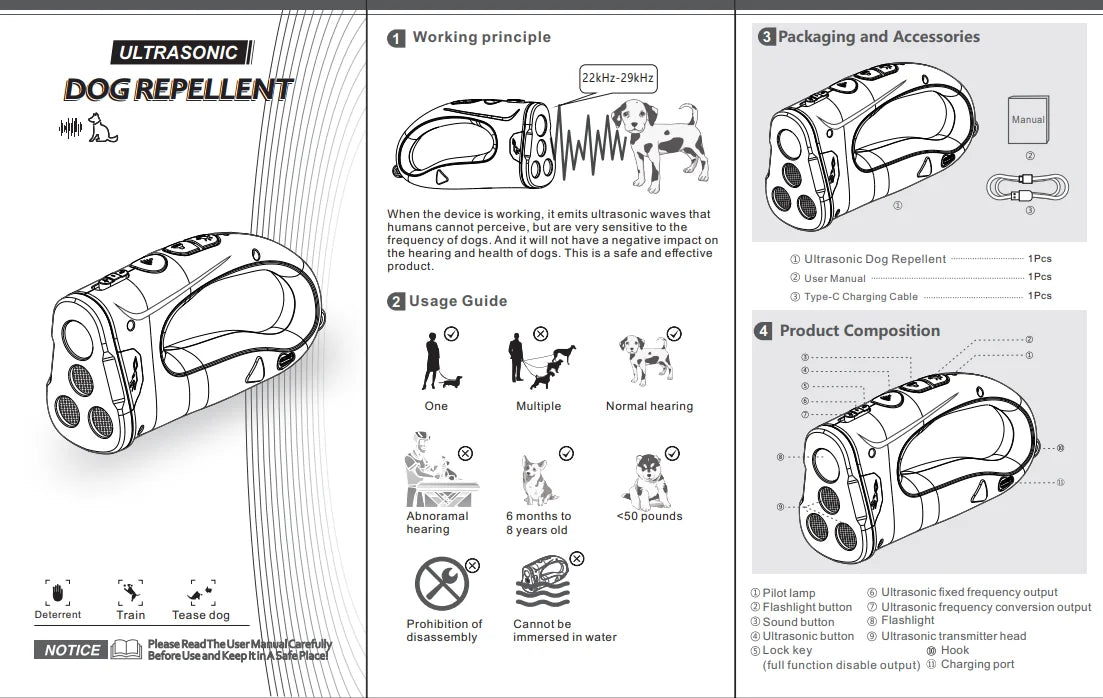 Ultrasonic Dog Training Device - Anti-Bark Deterrent with LED Flashlight
