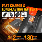 Ultrasonic Dog Training Device - Anti-Bark Deterrent with LED Flashlight