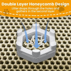 Honeycomb Cat Litter Mat - Double Layer Waterproof & Easy Clean Design