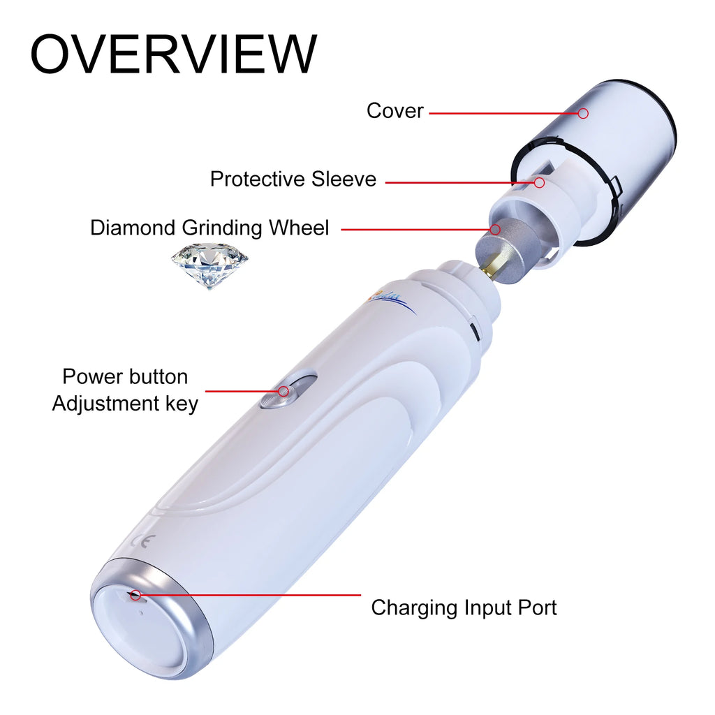 USB Rechargeable Dog Nail Grinder - Quiet Electric Claw Trimmer with 2 Speeds