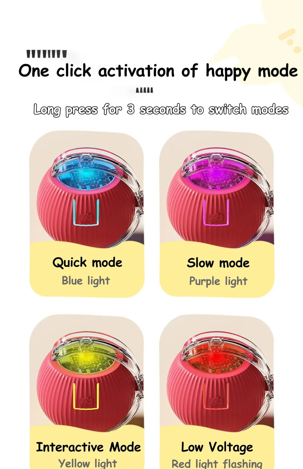 Automatic Cat Ball Toy – Smart Rolling Ball with Faux Tail