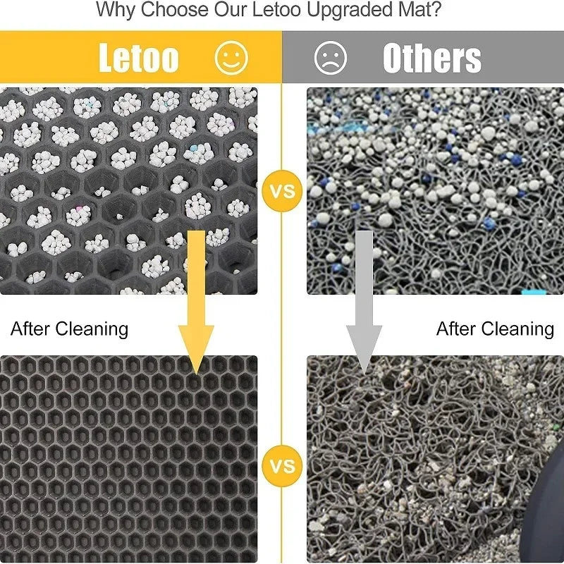 Waterproof Cat Litter Mat – Double Layer Non-Slip Pet Clean Pad