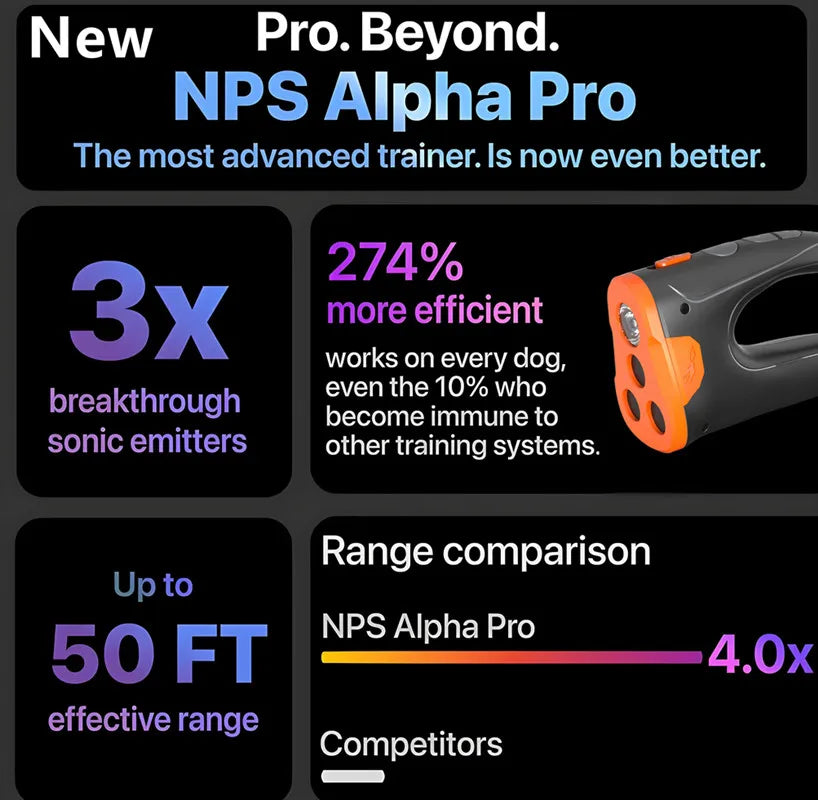 Ultrasonic Dog Training Device - Anti-Bark Deterrent with LED Flashlight