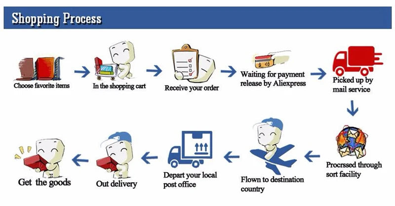 Pet Litter Box Training Puppy Pad Holder Tray Indoor