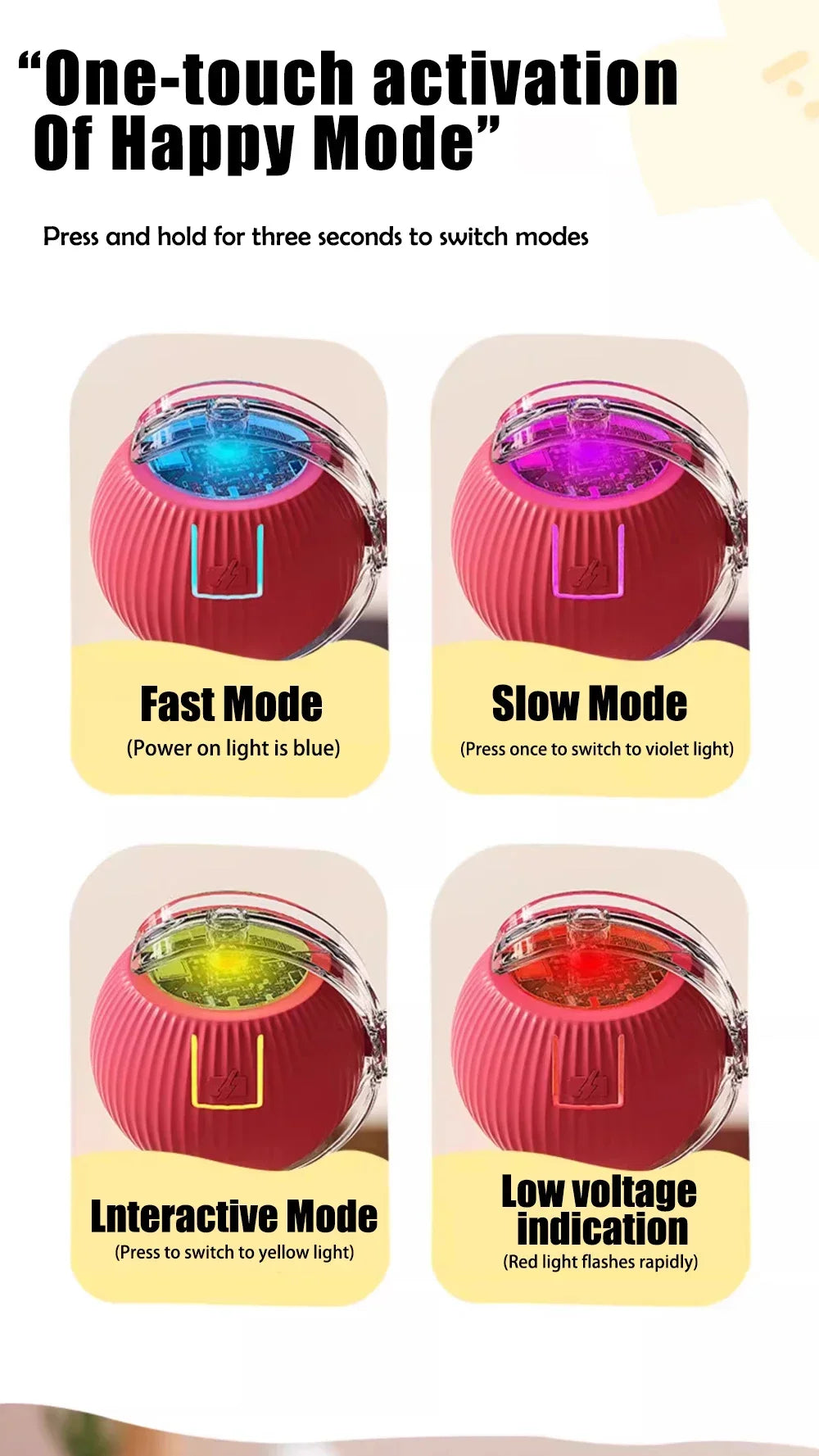 Smart Interactive Cat Ball - Automatic Rolling with Tail & Obstacle Avoidance