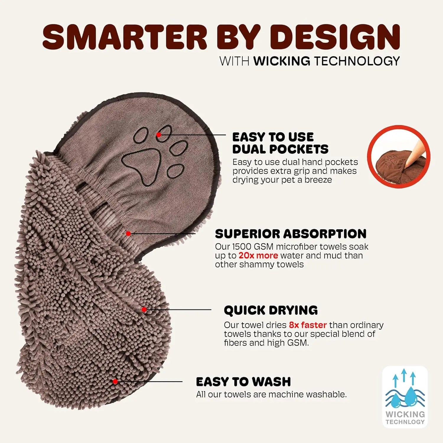 Super Absorbent Pet Bath Towel - Quick-Dry Chenille Dog & Cat Drying Towel