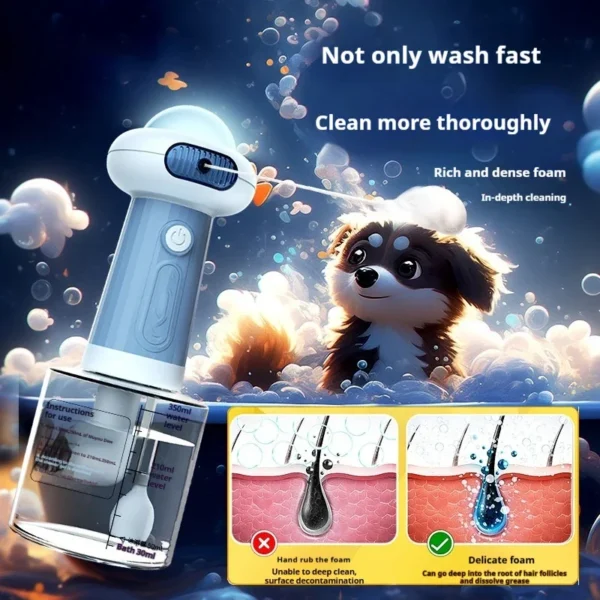Automatic Soap Dispenser Wireless Mute USB Dog Grooming Frother Cat Deeper Cleaning Smart Bath Shampoo Foam Sprayer Pet Supplies