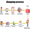 S2b7c88941c2c47538f91ed2651a23adfC.webp Electric Paw Cleaner - USB Rechargeable Automatic Paw Washer