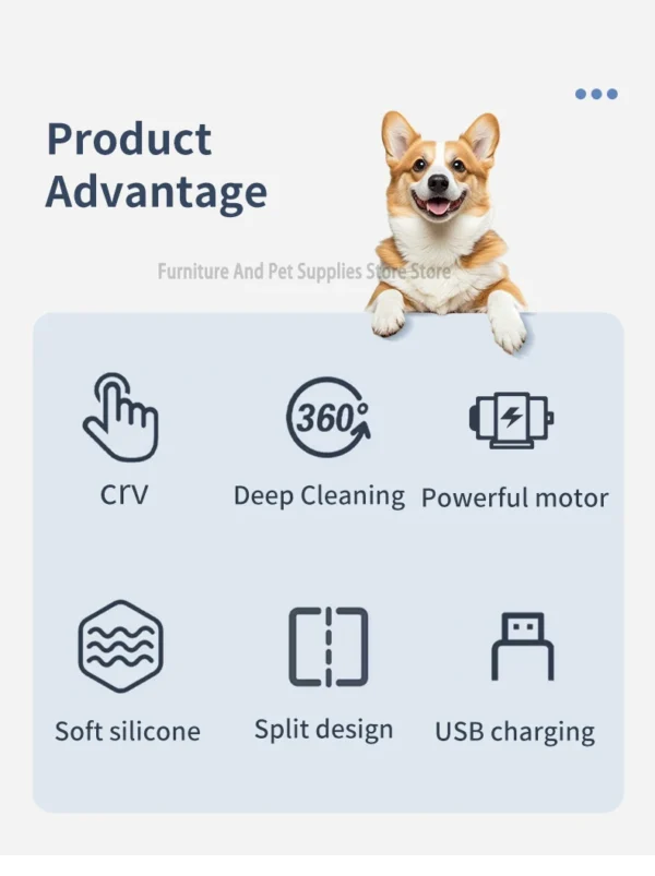 S82e22827eff14d1196c1fa9685dc3293U.webp Electric Paw Cleaner - USB Rechargeable Automatic Paw Washer