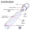 USB Rechargeable Dog Nail Grinder - Quiet Electric Claw Trimmer with 2 Speeds