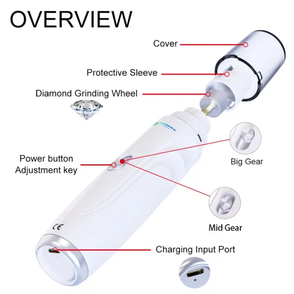 USB Rechargeable Dog Nail Grinder - Quiet Electric Claw Trimmer with 2 Speeds