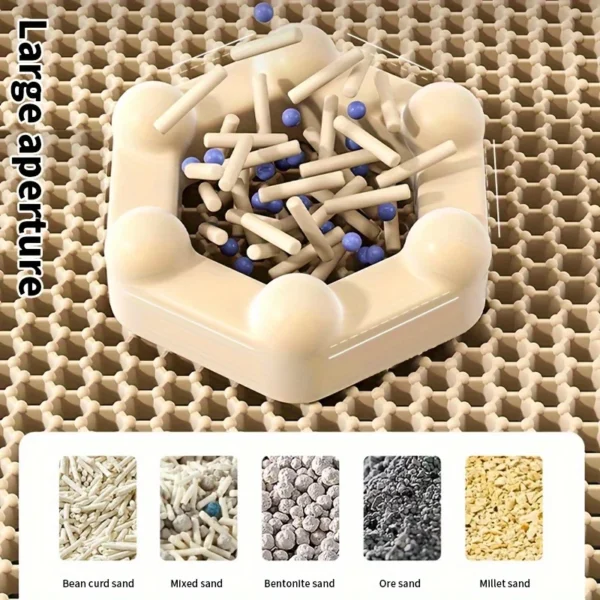 Sb3f0a79de6764908ab22d3eae1768be3i.webp Honeycomb Cat Litter Mat - Double Layer Waterproof & Easy Clean Design