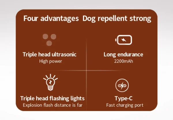 Sc1a9a2c3d3fd45228d406abcd472c721Y.webp Ultrasonic Dog Training Device - Anti-Bark Deterrent with LED Flashlight